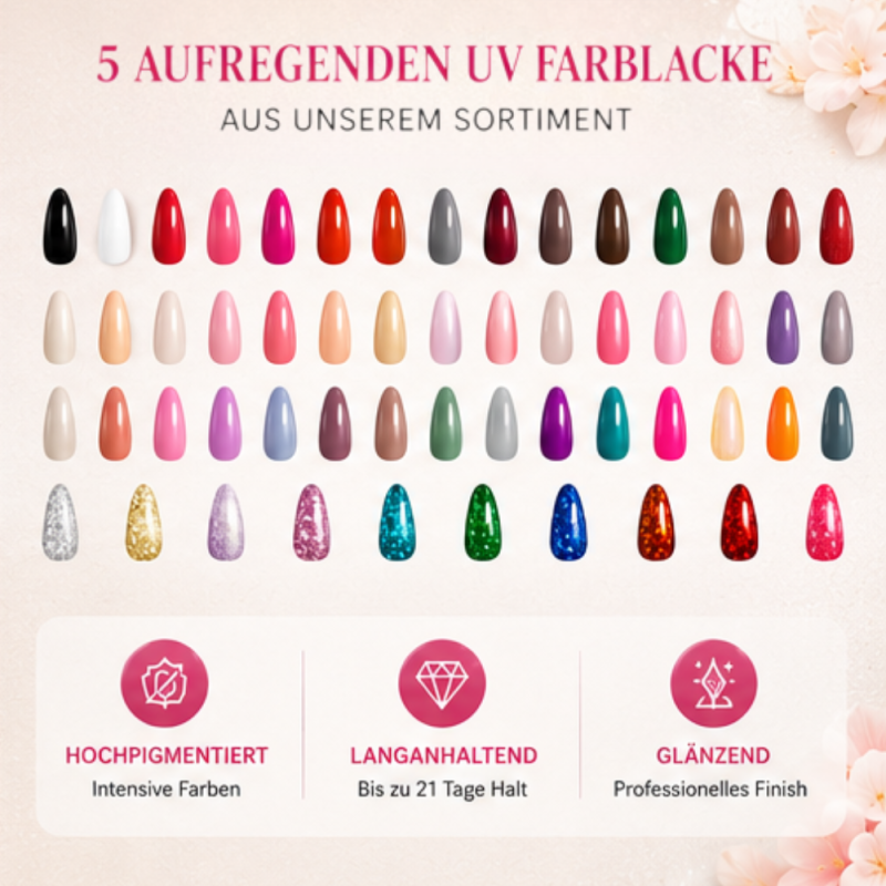 Kit de démarrage gel UV MIAMI - Kit onglerie
