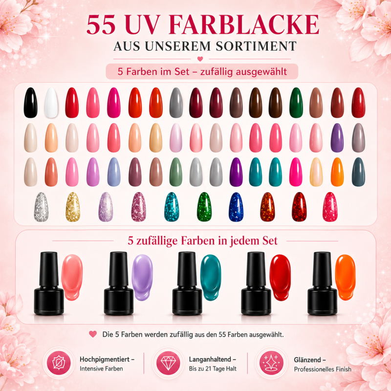 UV Gel Starterset MIAMI - Nagelstudio Set